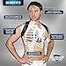 FlexGuard Support Posture Corrector for Women and Men - Adjustable Upper Back & Shoulder Brace Trainer for Slouching, Neck Hump and Hunched Shoulders - Medium/Large