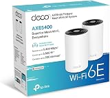 TP-Link Deco XE75 2-Pack AXE5400 WiFi 6E Mesh System AI-Driven HomeShield view 7