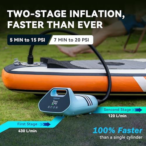 TOPUMP 7800 mAh Electric SUP Pump TPS300, High Pressure SUP Pump 20 PSI Paddle Board, DC 12 V Auto-Off Portable Rechargeable Compressor Two-Stage Inflation and Deflation