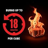 Centurian 240 Zip High Performance Firelighters Stove Wood Burner Logs view 3