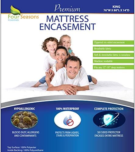 King Size Mattress Protector