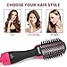 ZDATT Hot Air Hair Brush & Volumizer, 3-in-2 Salon Styling Hair Dryer and Styler, Negative Ion Straightening Brush Curl Brush, Multi-functiona(AA)thumb 1