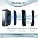 PollenTec Box Fan Air Purifier Filter for Cleaner Air and a Cooling Breeze Washable, Reusable, Compatible with Lasko Box Fan Models B20200, 2301, 3733 Frame & Filter size 20” x 20” Made in USA