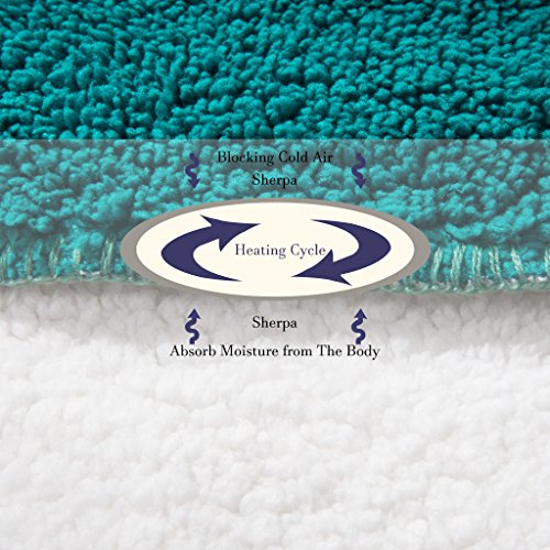 HYSEAS Sherpa Throw Blanket Teal and White - Super Soft Plush Cozy Warm Reversible Solid Blanket for Couch, Bed, Chair, Sofa - 50x60 Inch