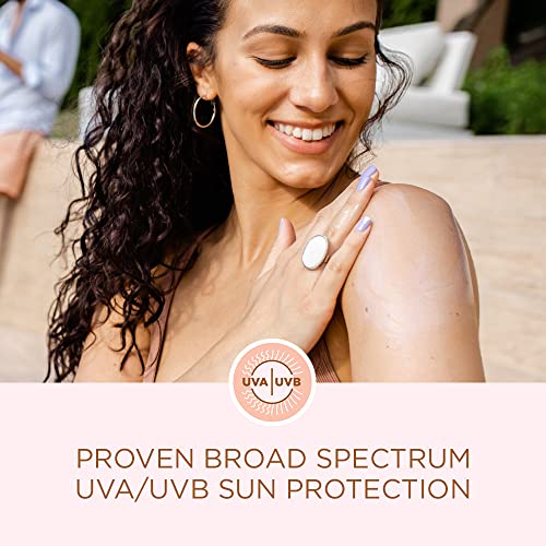 Coppertone Glow Protect And Tan Sunscreen Lotion With Gradual Self