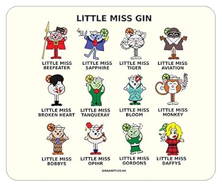 Ginsanity The Gin Collective - Mouse Pad/Mat - Home is Where The Gin is