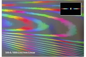 RAINBOW SYMPHONY Diffraction Grating sheet 500 lines per mm Linear 1ft