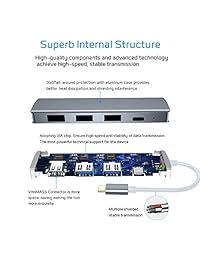 Adaptador VANMASS USB C