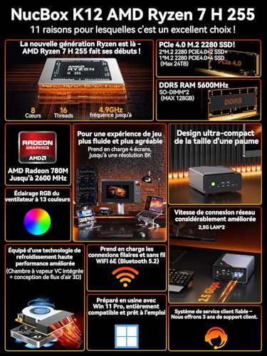 GMKtec K12 Ryzen 7 Mini Gaming PC Oculink AMD R7 H 255 (Upgraded Version 8745HS) 32GB DDR5 RAM 1TB SSD, Radeon 780M Graphics Mini Computer, Storage Expansion 3X M.2 2280, Dual NIC 2.5G, H