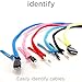 NEET 36 inch Cord Organizers, Cable Management Sleeve, Power Wire Cover Strip, Cord Hider Ties, Cloth Cord Cover, Zippered Cord Wrap Keeper, USB Charging Wire Protector, Blue