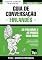 Livro Guia de Conversação Português-Finlandês e dicionário conciso 1500 palavras (European Portuguese Collection Livro 125)