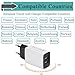European Travel Plug Adapter, USINFLY 2-Pack 2.1A International Dual Port USB Power Adapter Wall Charger for Europe EU France, Italy, German, Iceland, Spain, Finland, Denmark, Poland, Turkey