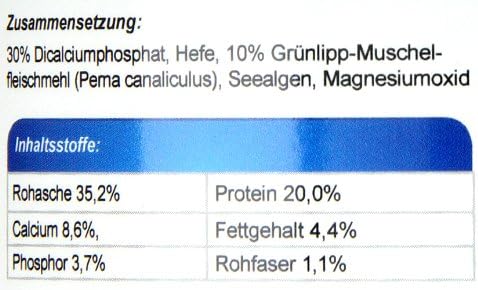 Canhydrox GAG Tabletten 600g, Green - Image 4