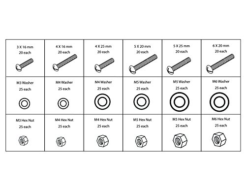 5 Performance+Tool+W5226+Metric+Assortment