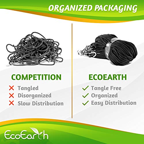 EcoEarth Lanyard (Premium Tier) (50 Pack Round Non-Breakaway w Hook) Black Lanyards for ID Badges, Badge Lanyard, ID Lanyard, Name Tag Lanyard ID Holder, Cruise Lanyard, Bulk Lanyard - Thumbnail 2