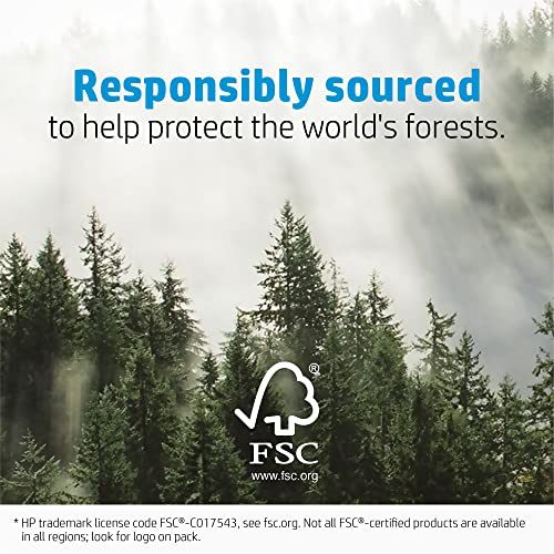 HP Matte Photo Paper, 4x6 in, 25 sheets (6QH46A) Pricepulse