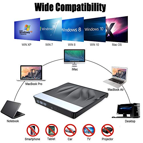 VersionTECH. External CD DVD Drive USB 3.0 Type-C Portable Superdrive Burner Player Writer CD DVD +/- RW, Compatible with Windows 10 8 7 XP Vista Mac OS System for Mac Pro Air iMac Laptop