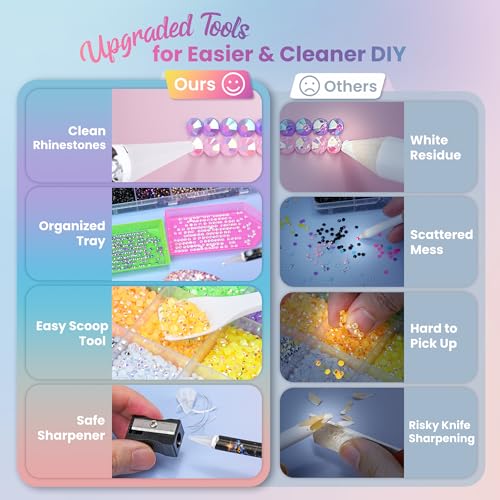 Lotwow 50000Pcs Bedazzling Kit with Rhinestones 3mm, 40 Colors Bedazzler Kit Resin Rhinestones Nail Gems & Glitter Gem Art Supplies, Diamond Art Kits Accessories with Pickup Pen, 4pcs 10ml B7000 Glue