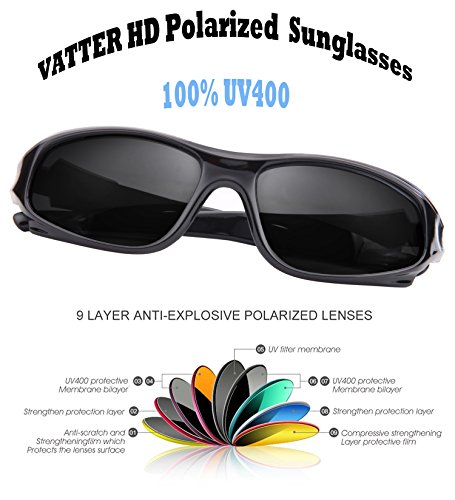 3 VATTER+Unbreakable+Polarized+Sunglasses+816blackblack