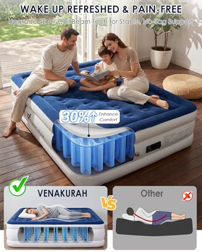 Double Size Airbed, Inflatable Mattress, Air bed with Built-in Pump, 190 x 137 x 46cm, Blow Up Mattress with Flocked Surface, 3 Mins Fast Self Inflating Guest AirBed for Home, Camping and Travel