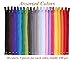12 Inch Zippers - Nylon Coil Zippers Bulk - Supplies for Tailor Sewing Crafts - Pack of 100