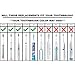 SoniShare Diamond Clean Replacement Heads for Philips Sonicare Toothbrushes, 4 Pack