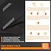 Martian Notifier Screen Protector [5-Pack], Flex Shield - Ultra Clear Japanese PET Film with - Bubble-Free HD Clarity with Anti-Fingerprint & Scratch Resistance