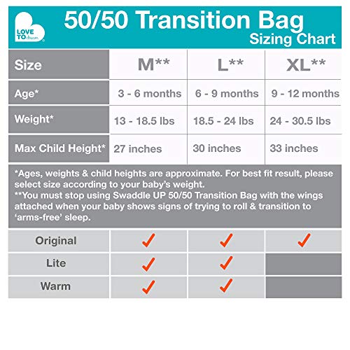 3 Love+Dream+Swaddle+Original+13+18+5