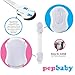 Adjustable Child Safety Locks [8 Pack] - Latches to Baby Proof Cabinets, Drawers, Cupboards, Fridge, Oven, Toilet Seat-No Tools/Drilling and Easy to Install - Ideal Gift for Baby Showers-White