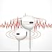 [2Pack] Wire Headphones earbuds with Mic earphones and Remote Control for Apple iPhone/iPod/iPad/Samsung Galaxy (White)