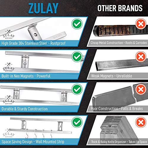 Zulay (12 Inch) Stainless Steel Knife Holder For Wall