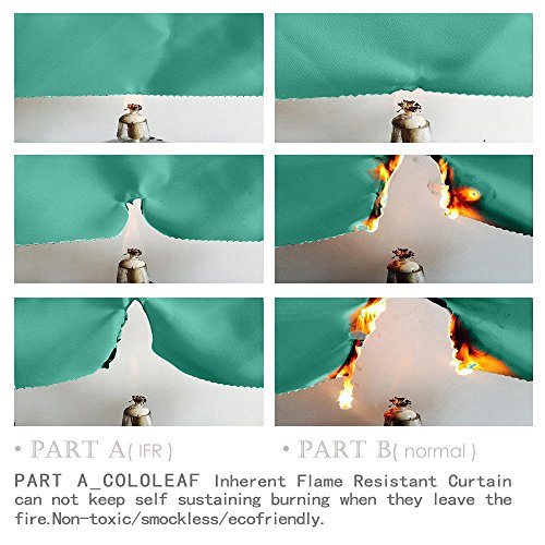 cololeaf Flame Retardant/Resistant Blackout Room Darkening Thermal Insulated Grommet Curtain For Home, Kitchen, Office, Hotel, School, Cinema and Hospital- Turquoise 52W x 96L Inch (1 Panel) - Thumbnail 4