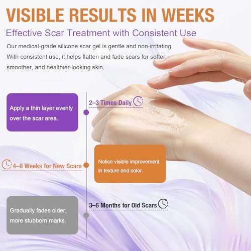 Advanced Scar Gel – Silicone Scar Gel for Keloid Bump Removal, Post-Surgery Scars, Acne Scars, Burn Marks & Stretch Marks – Scar Treatment for Old & New Scars – 1.2oz / 35g