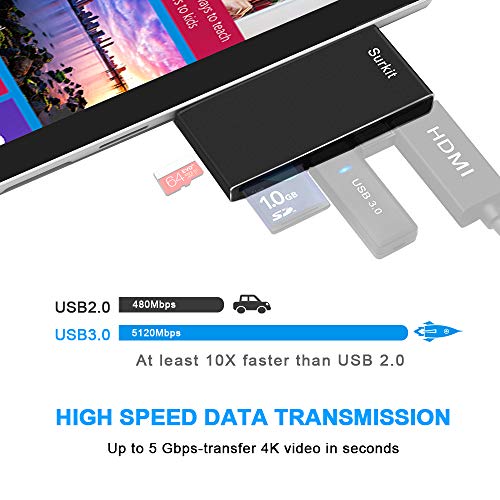 Opluz Video Converter & USB 3.0 Card Reader & USB 3.0 Hub Combo for Microsoft Surface Pro 5/Pro 6(12.3''), Support HDMI 1.4 Resolution up to 4K/2K@30Hz with 2 USB3.0 Hub and SD/Micro SD Card Reader
