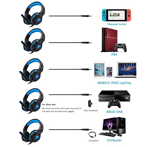 Butfulake Gaming Headset for Xbox One PS4 PlayStation 4 Nintendo Switch PC Smartphone, 3.5mm Stereo Gaming Sound Over-Ear Headphones Noise Cancelling with Mic and LED Light, Blue