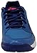 ASICS Men's Gel-Dedicate 5 Tennis Shoe (10.5 D(M) US, Azure/White)