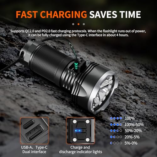 NICRON B400 High Lumens 16000LM,Super Bright LED rechargeable Flashlight,Type C Charged, Long run time, IPX8 Waterproof, Long Range 880meters,for Emergencies, Camping, Industry