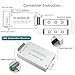 Pomelotree Storefront Lights 3 Led 40PCS 5050 LED Module Lights Waterproof LED Window Lights Super Bright Decorative Lights with Tape Adhesive for Store Advertising Signs 20FT (2 Pack) (RGB)
