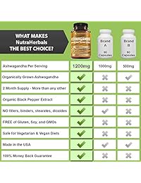 Polvo de raíz de Ashwagandha orgánico 1200 mg – 120 cápsulas de veggie – Suplemento de...
