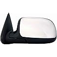 DEPO 335-5421R3MF Replacement Passenger Side Door Mirror Set (This Product Is An