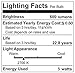 GOOLSUN 5-watt GU10 LED COB Flood Bulb, 2700K Warm White, Dimmable, 90° Beam Spread, 50-watt Equivalent, 500 lumens, CRI 80+, AC 120V, 2.4