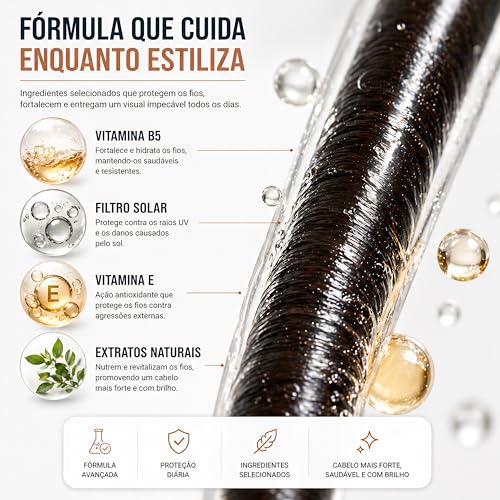 B.URB Grooming Midlands 250ml Finalizador Masculino Efeito Molhado