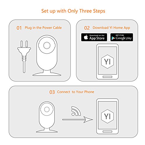 YI-Wireless-Home-Camera-Security-Surveillance-WiFi-IP-Camera-with-Night-Vision-Activity-Detection-Alert-Baby-Monitor-Live-Camera--Cloud-Service-Available