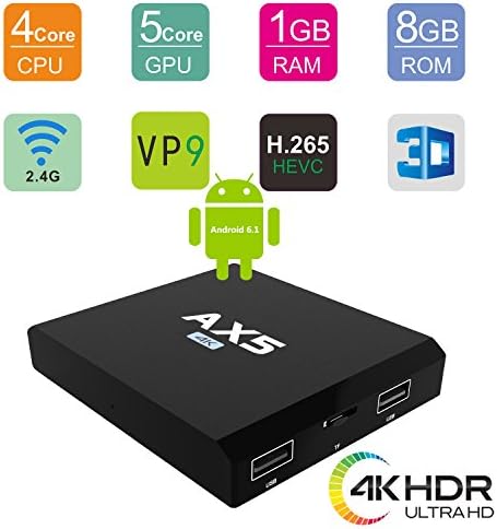[1GB/8GB]Android 6.0 TV BOX,Smart TV BOX, AX5 Amlogic S905X Quad Core A53 4K H.265 2.4G WIFI Android Media BOX Streaming Media Player with HDR VP9 UHD