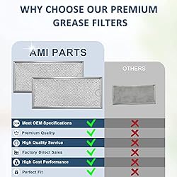 4 Pack Microwave Grease Filter Compatible with