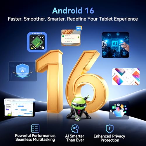 Nexall N90 Android 16 Tablet, 12 inch Tablet with Keyboard, 2K FHD+, 4G LTE/5G WiFi, 24GB+128GB/2TB, 9000mAh, Face ID, 4 Year Warranty, Widevine L1, Dark Gray– for TV, Games & Office, Dark Gray