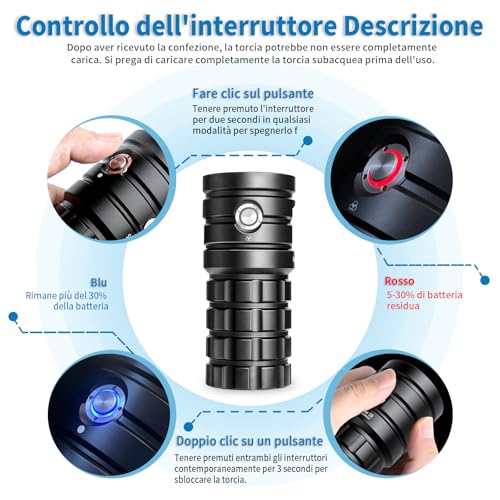 Sursnong SR 10000 Lumens Diving Video Torch - Professional Diving Flashlight with 95 CRI, 6500K White Light, for Diving/Underwater Photography/Videography (IP68 Waterproof, 120m Depth)