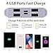 Portable Charger Power Bank 24000mAh 4 OutPut Ports Huge Capacity Battery Pack With AC Power Adapter For iPhone, iPad, Samsung Galaxy, Android and other Smart Devices