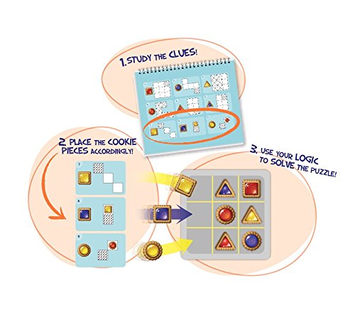 Smart Cookies FOXMINDç��å��ç��æ��å°�çµ�æ��