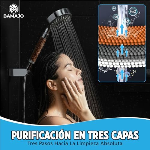 © Alcachofa de Ducha con Filtro de 15 Etapas – Filtro Ducha Antical con Manguera 1.5M - Cabezal de Ducha Alta Presión con 3+1 Modos que ahorra agua – 4 Filtros de Ducha Antical (Plata)